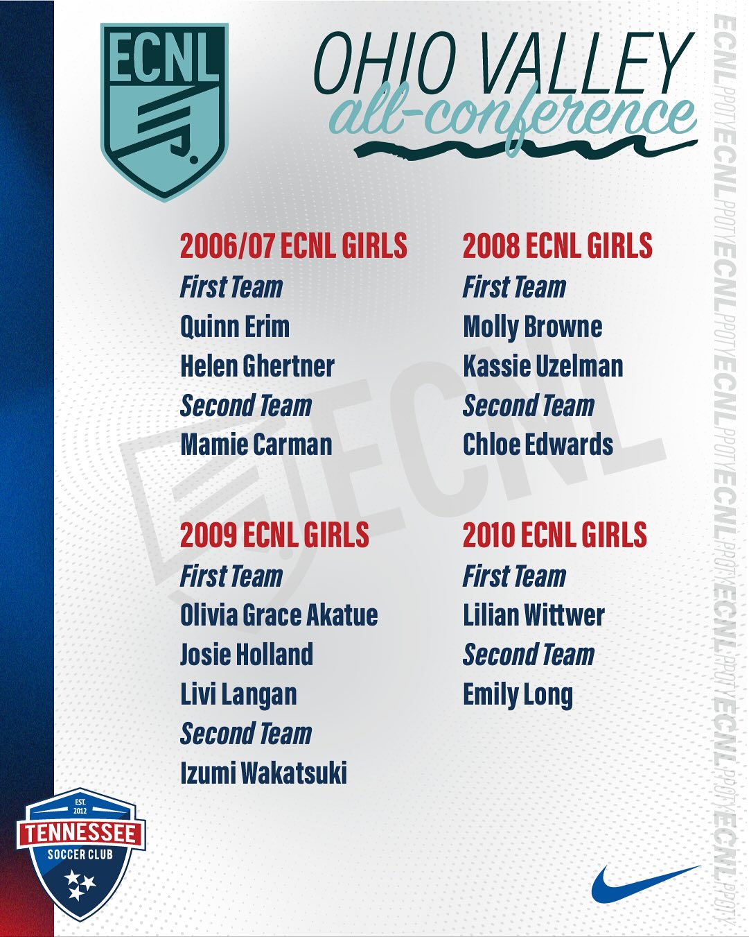 ECNL Ohio Valley All-Conference